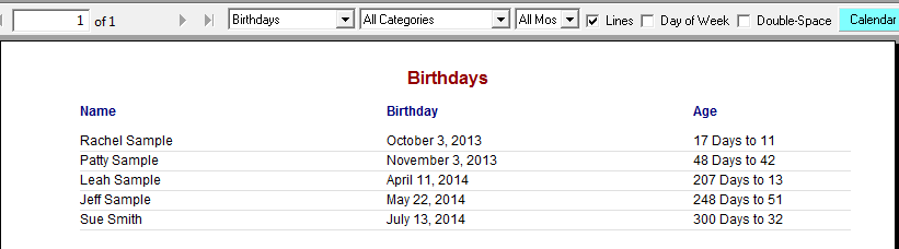 Printable Birthdays Report