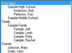 Category Group Name Examples