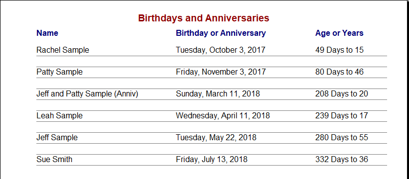 Printable Birthday and Anniversary Report