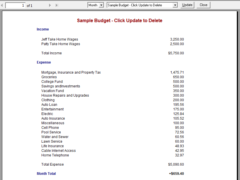 Address Book Budgets